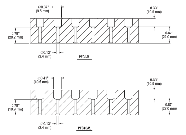 TH-PFC10AL - Aluminum Curing Block for Ø9 - 10 mm Connectors, PTFE Coa ...