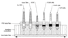 PTFE Guide Plate for Ø10 mm Connectors