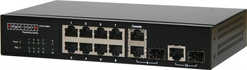 ES3510MA