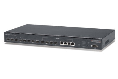 Full Gigabit 8 SFP slot + 4 combo SFP and copper ports, Layer 3 manage ...