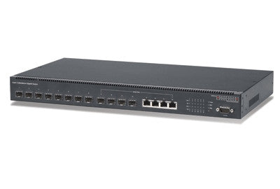 Full Gigabit 8 SFP slot + 4 combo SFP and copper ports, Layer 3 managed switch, rack 19"