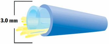 3.0mm Furcation Tube - Blue Color - Accepts 900µm Buffered Fiber
