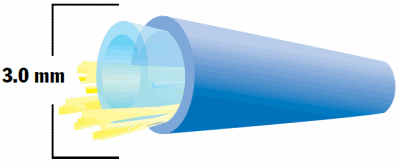 3.0mm Furcation Tube - Aqua Color - Accepts 900µm Buffered Fiber