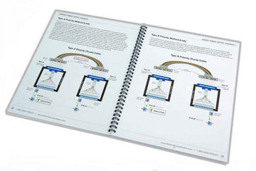 University Training Manual