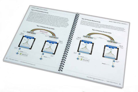 University Training Manual