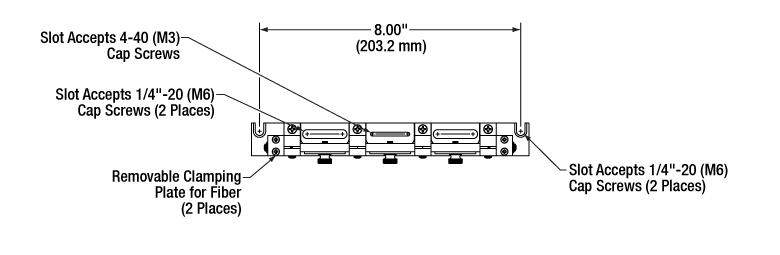 Fiber Polarization Controller, 3 Ø27 mm Paddles, HI1060-J9, FC/APC Connectors