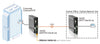 FRM220-40G-2Q - QSFP+ to QSFP+ 40G converter and 3R transponder, up to 40G rate