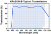 TH-HPA50XAB - 50X High-Resolution Plan Apochromat VIS+ Objective, 400 - 1100 nm, 0.75 NA, 5.0 mm WD