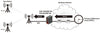 IGS-1608SM-SE-E - 16 copper + 8 SFP port SNMP/web-managed Industrial switch with Sync-E, DIN rail mount, extreme temp
