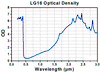 TH-LG16 - Laser Safety Glasses, Gray Lenses, 41% Visible Light Transmission, Universal Style