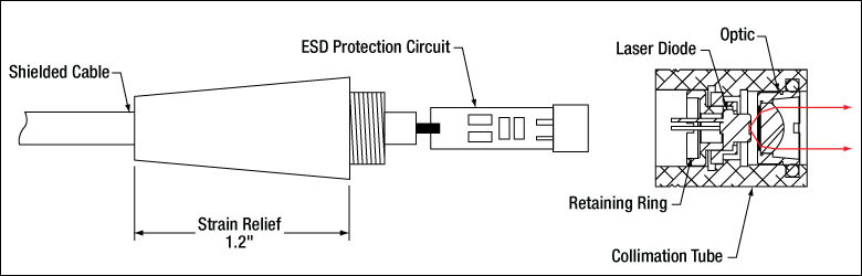 TH-LT230P-B - Collimation Tube with Optic for Ø5.6 and Ø9 mm Laser Diodes, f = 4.51 mm, NA = 0.55, AR Coated: 650 - 1050 nm
