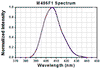 TH-M405F1 - 405 nm, 3.0 mW (Min) Fiber-Coupled LED, 500 mA, SMA