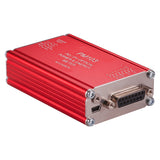 TH-PM103 - Photodiode Power and Pyroelectric Energy Sensor Interface with USB, RS232, UART, and Analog Operation