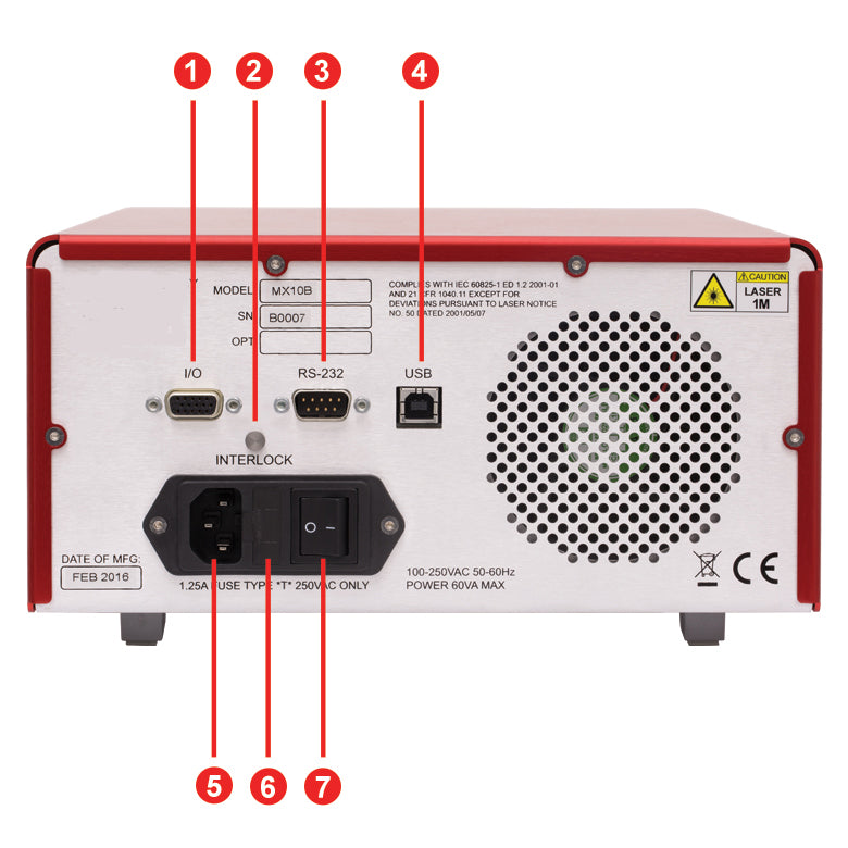 THMX10B-LB - 12.5 Gb/s Max Digital Reference Transmitter, L-Band Laser, Limiting Amplifier