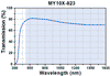 TH-MY10X-823 - 10X Mitutoyo Plan Apochromat Objective, 480 - 1800 nm, 0.26 NA, 30.5 mm WD