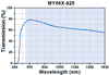 TH-MY50X-825 - 50X Mitutoyo Plan Apochromat Objective, 480 - 1800 nm, 0.42 NA, 17.0 mm WD