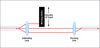 Th-VOA630-APC - SM Variable Attenuator, 630 nm, 50 dB, In-Line, FC/APC Connectors