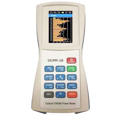 Optical CWDM Power Meter