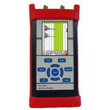 98 Channel (14-62.5), DWDM Optical Channel Analyzer (OCA)