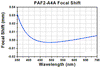 TH-PAF2-A4A - Achromatic FiberPort, FC/PC & FC/APC, f = 4.0 mm, 350 - 700 nm, Ø0.65 mm Waist