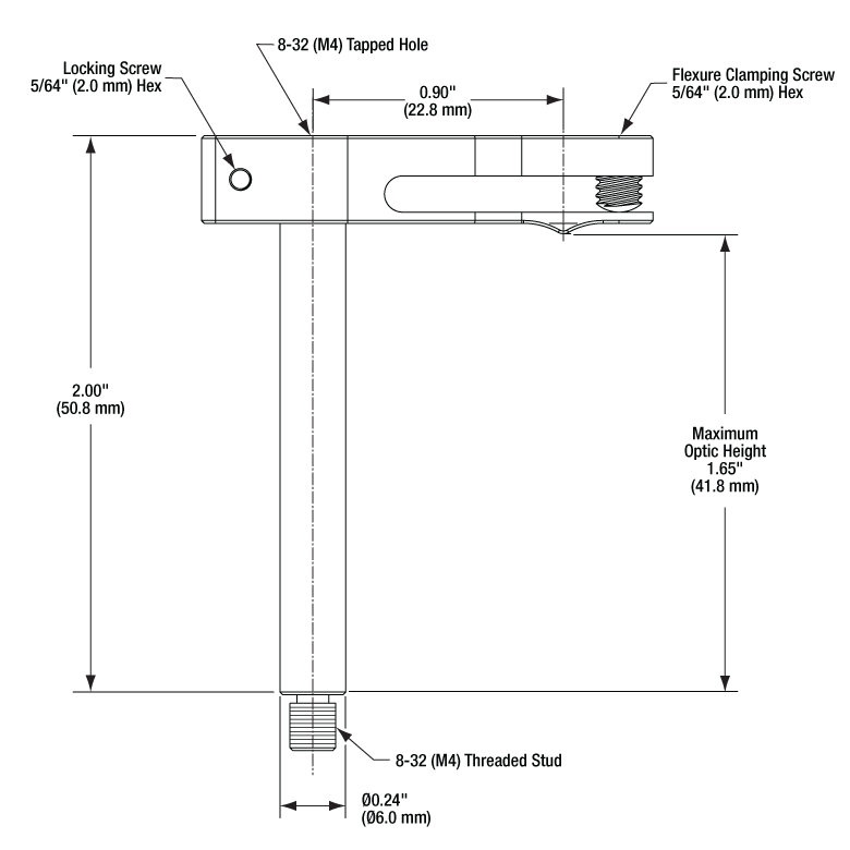 TH-PM5-M - Stainless Steel Adjustable Clamping Arm, M4 Threaded Post