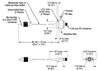 TH-RX10DF - Multimode Photoreceiver Module, 700 - 870 nm, 40 kHz - 10 GHz, FC/PC
