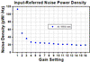 TH-RXM38AF - Single Mode Ultrafast Receiver, 800 - 1650 nm, 45 kHz - 38 GHz, FC/PC
