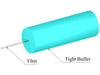 900um Tight Buffer SM SMF28 Ultra Fiber Optic Cable, Aqua
