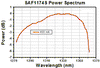 TH-SAF1174S - Mounted SAF Gain Chip, Half Butterfly Pkg, CWL = 1320 nm, SM Fiber