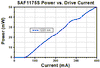 TH-SAF1175S - Mounted SAF Gain Chip, Half Butterfly Pkg, CWL = 1220 nm, SM Fiber