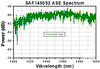 TH-SAF1450S2 - Mounted SAF Gain Chip, Half Butterfly Pkg, CWL = 1450 nm, SM Fiber