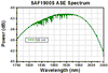 TH-SAF1900S - Mounted SAF Gain Chip, Half Butterfly Pkg, CWL = 1900 nm, SM Fiber