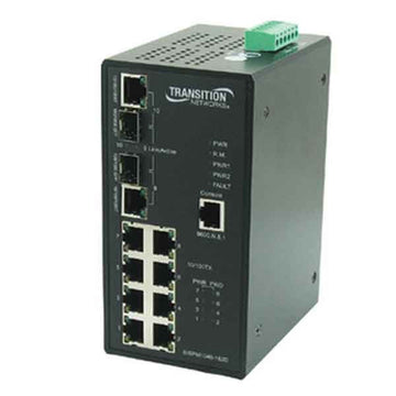 8-port 10/100/1000BASE-T industrial rated switch