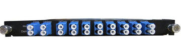 SML-1000-MD81-47-LCU SML series CWDM passive mux/demux, 8+1 duplex channels over fiber(1310nm pass through port)