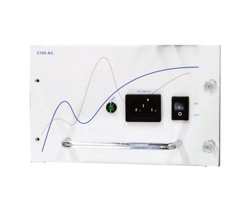 iSAP5100-DC - DC 36-76V input power supply for iSAP5100 main chassis telecommunications multiplexer