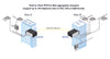 iSAP5100-CH - modular E1, STM1, POTS, serial, Ethernet and fiber multiplexer with redundant power slots
