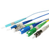 Sumitomo Lynx2 Splice-On Connector SC 50μm OM3 10Gig, 250μm and 900μm (Pack of 10 Pieces)