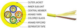 9/125µm OS2 Single Mode Micro Distribution Cable - 12 Fibers (Yellow Jacket, Riser Rated)